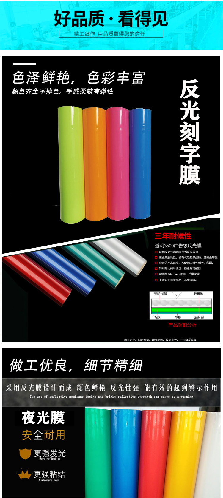 進口反光刻字膜