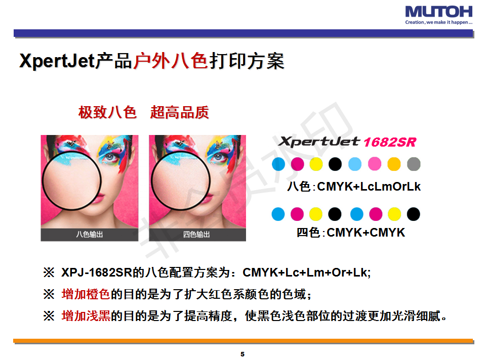 武藤寫真機高精度 武藤寫真機高精度