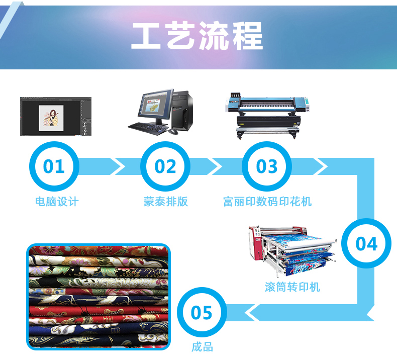 富麗印三頭數(shù)碼印花機